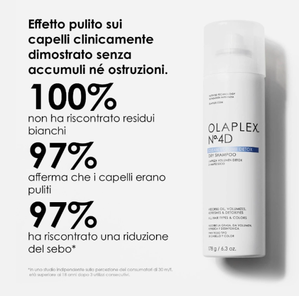 OLAPLEX, N° 4D Clean Volume Detox Dry Shampoo 50 Ml